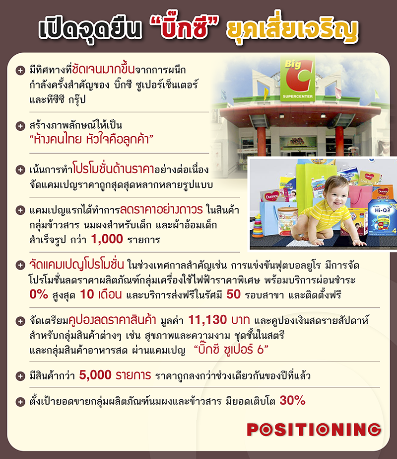 2_bigC