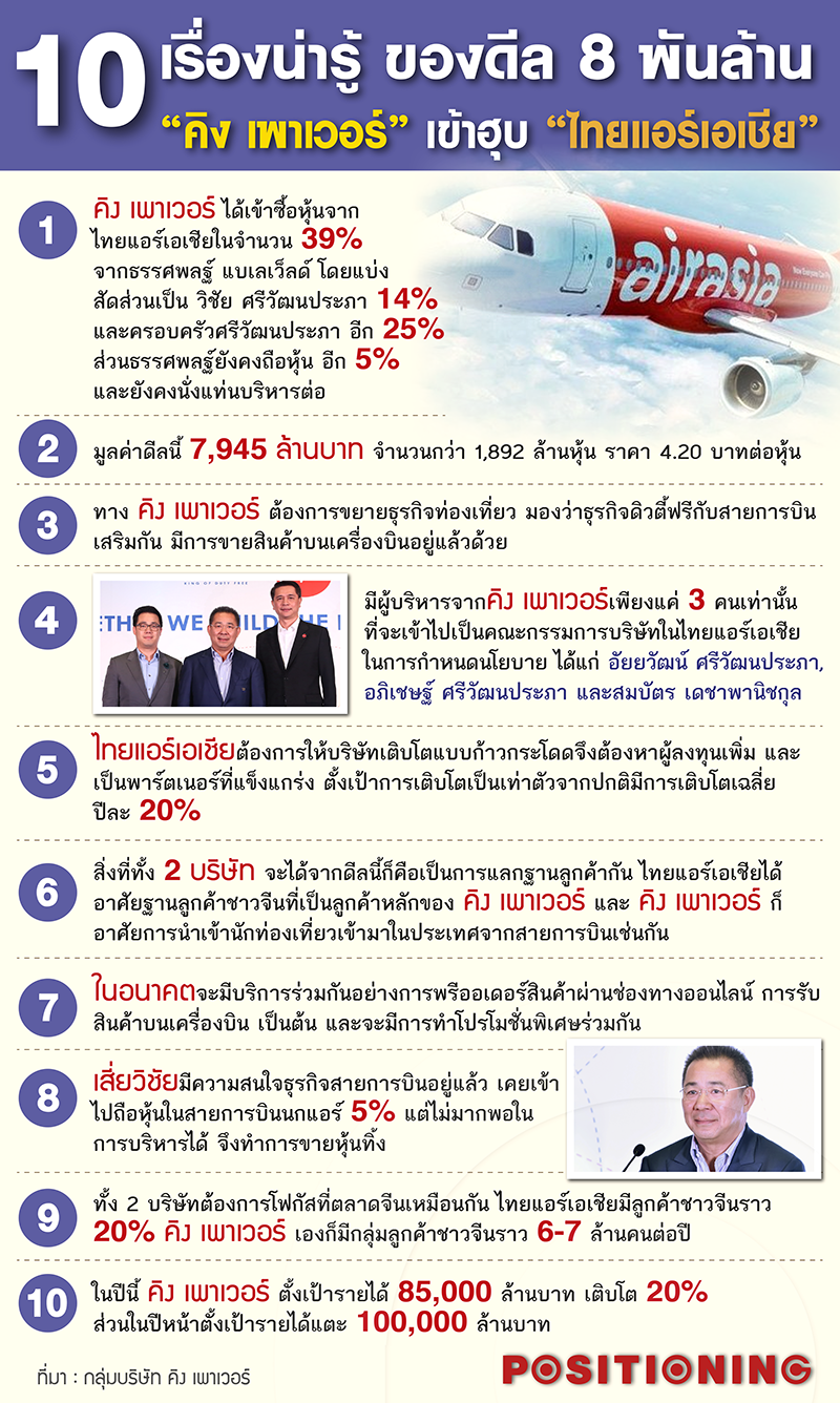 3_air_asia