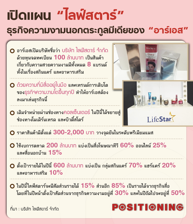 3_rsnew