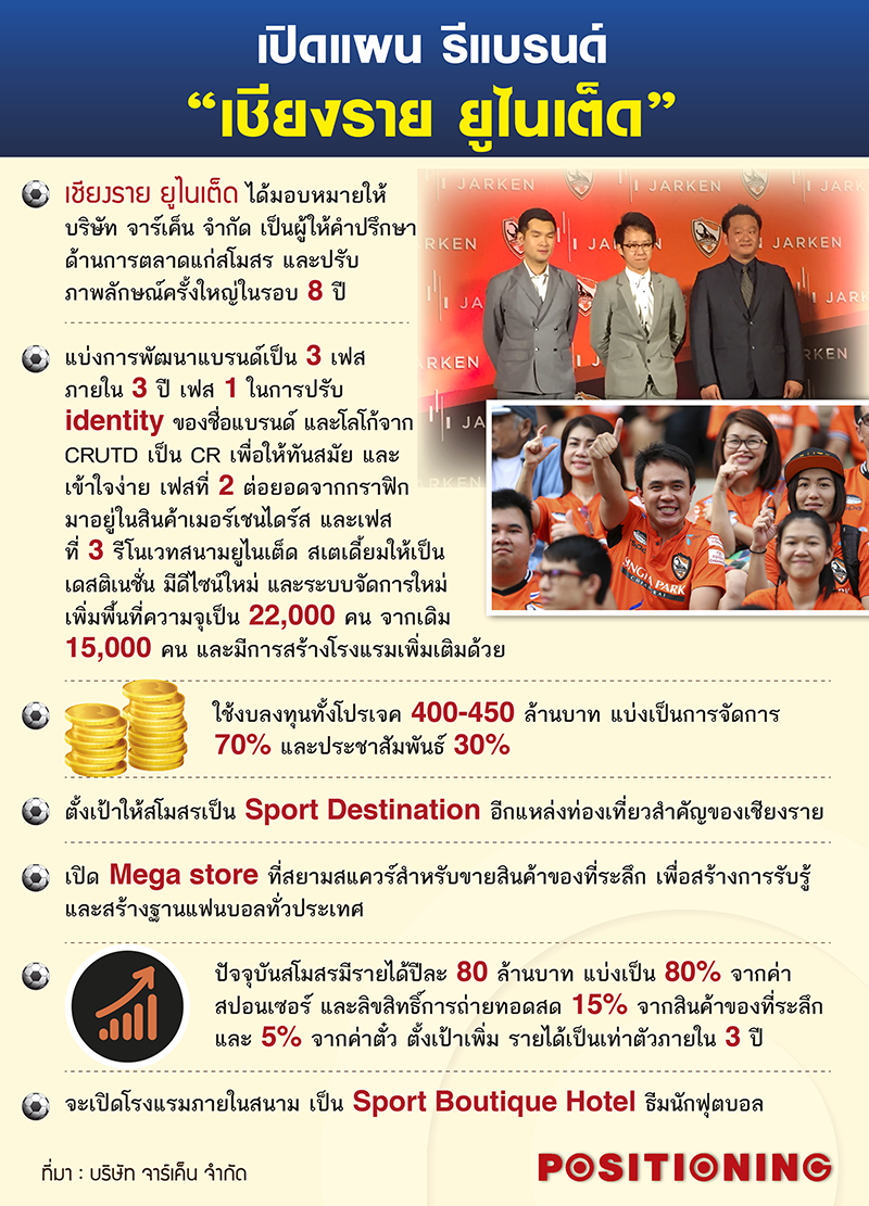 4_chenrainew