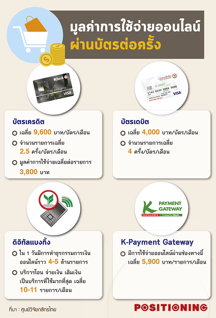 4_k_bank