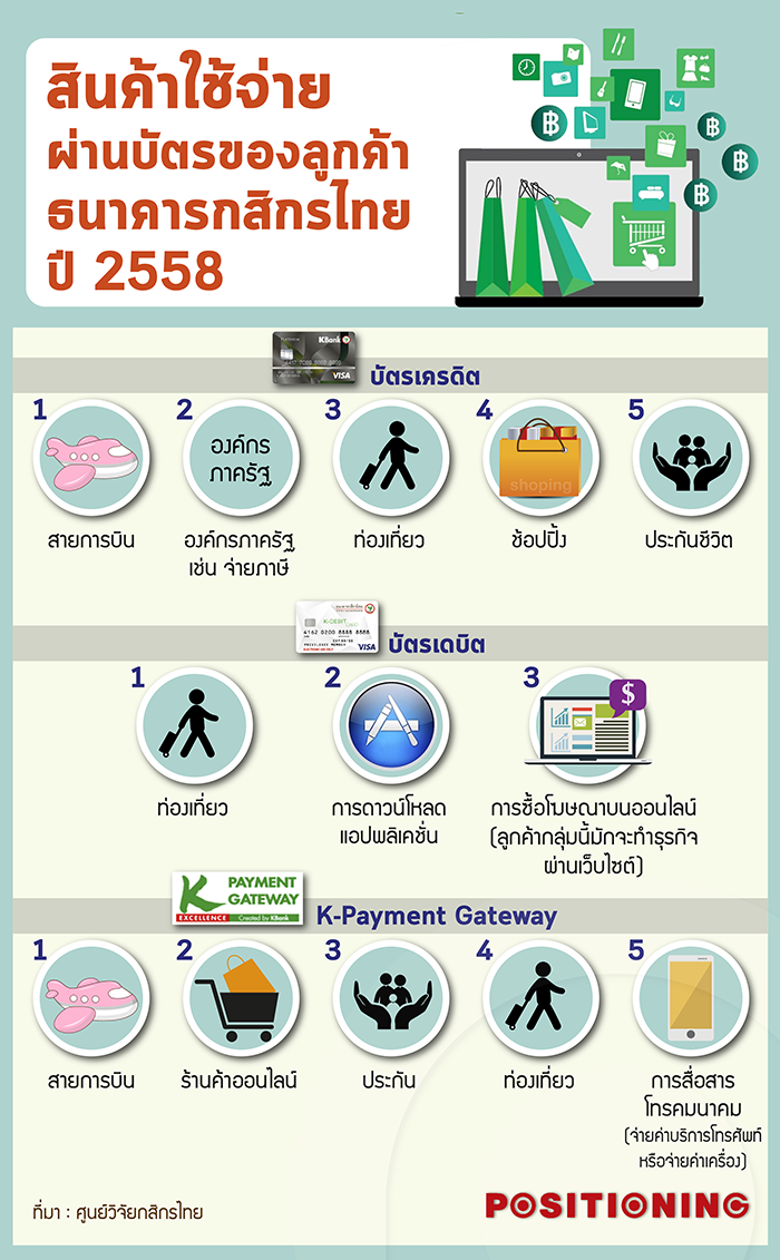 5_k_bank