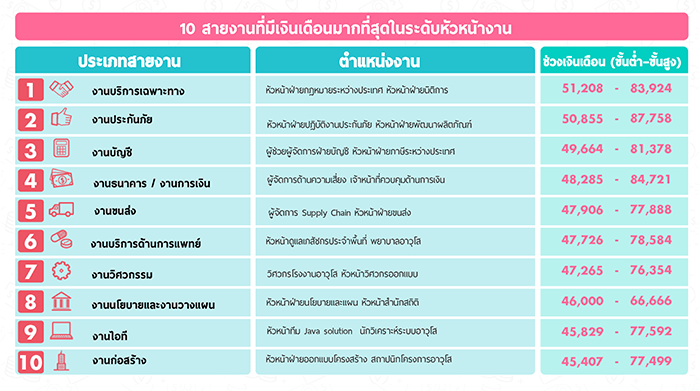 Open_9