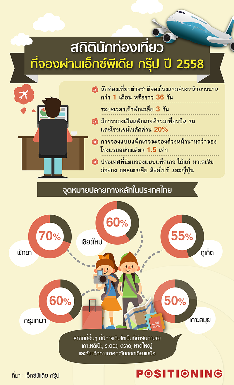 Open_travelnew