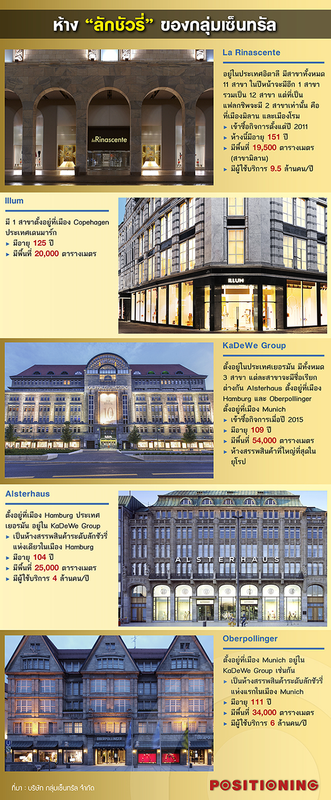 info1_central650