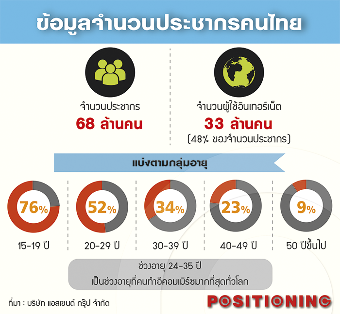 info1_ecommerce