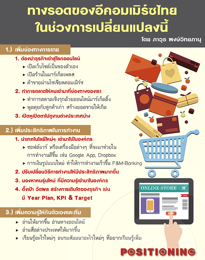 info3_ecommerce