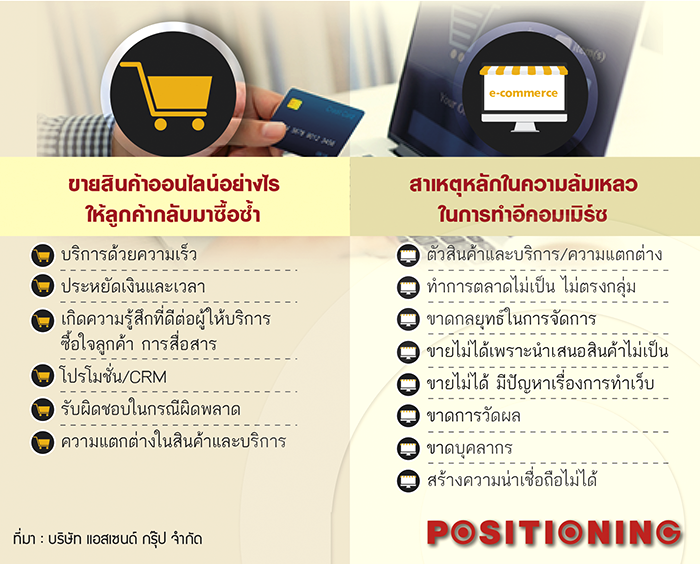 info4_ecommerce