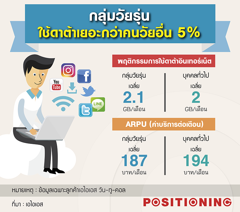 info_ais1