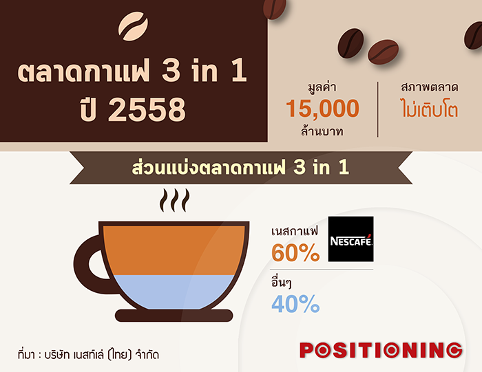 info_coffee1