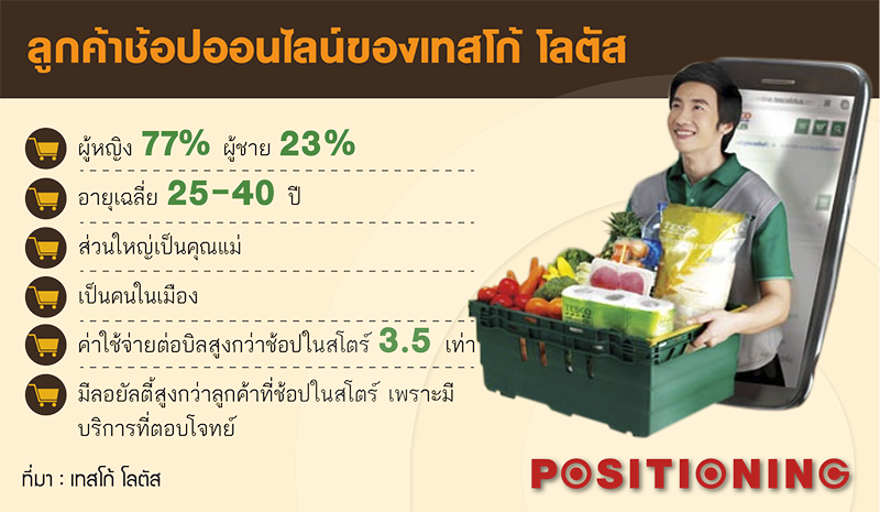 info_internet3