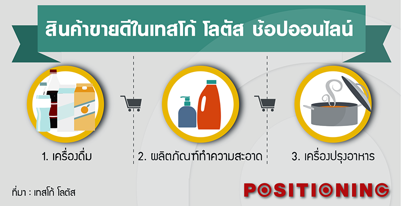 info_internet4