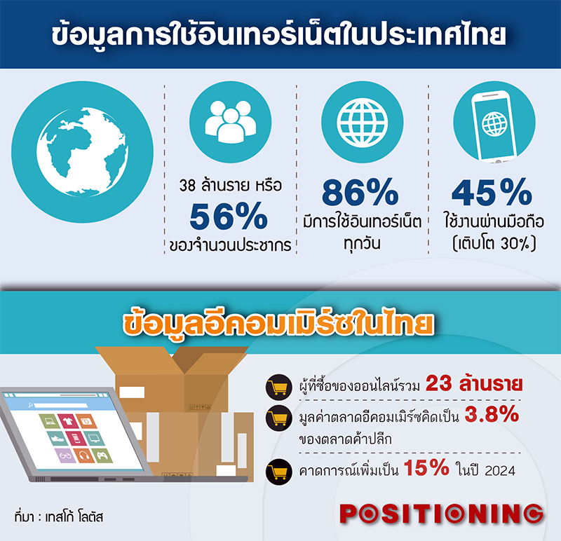 info_internetnew2