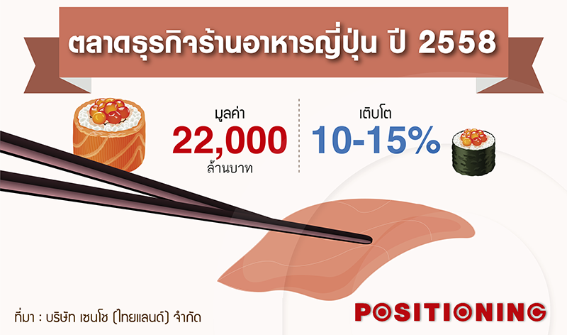 info_marketshare_japan