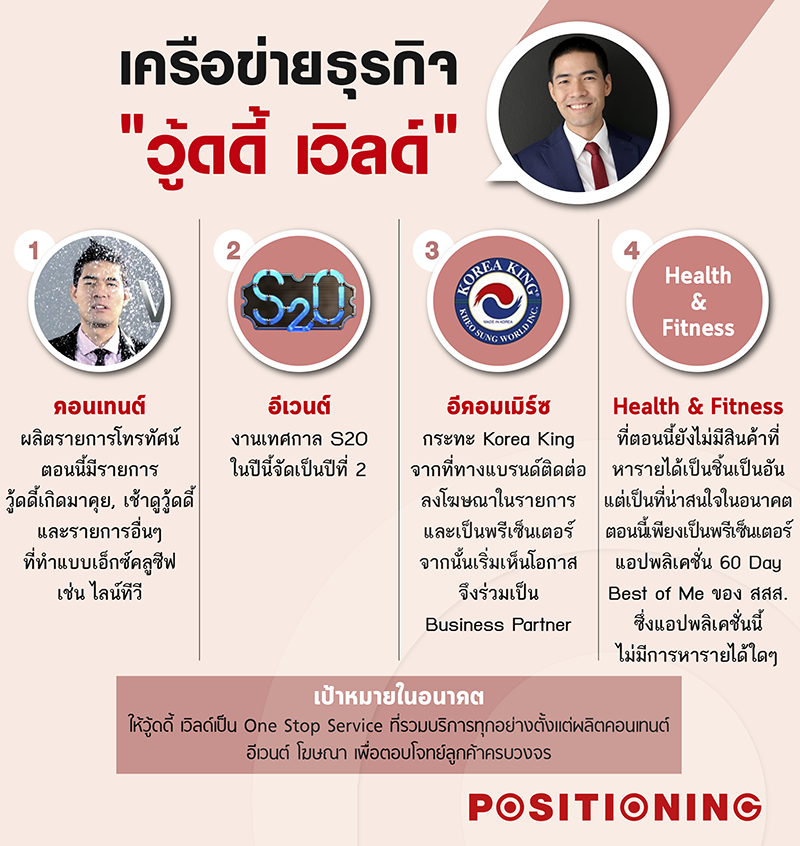 info_woody_new