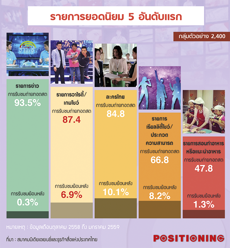 news1