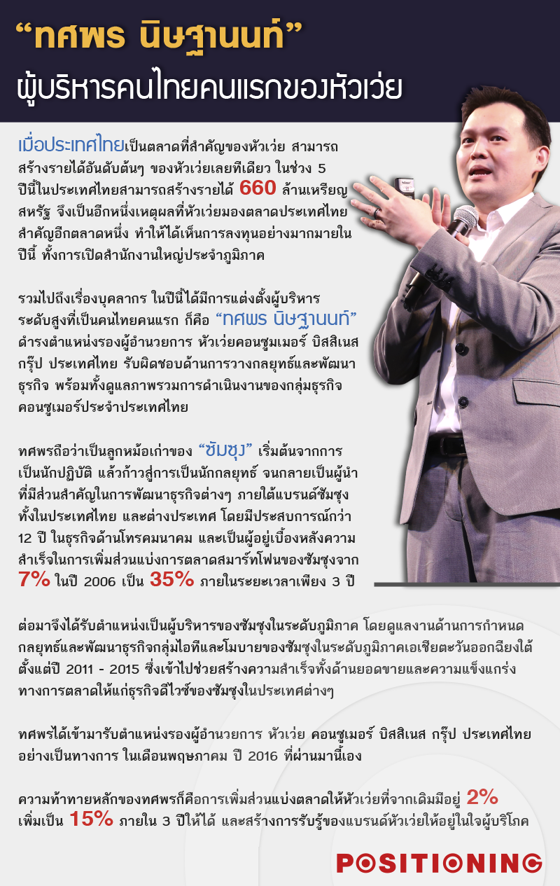 ทศพร