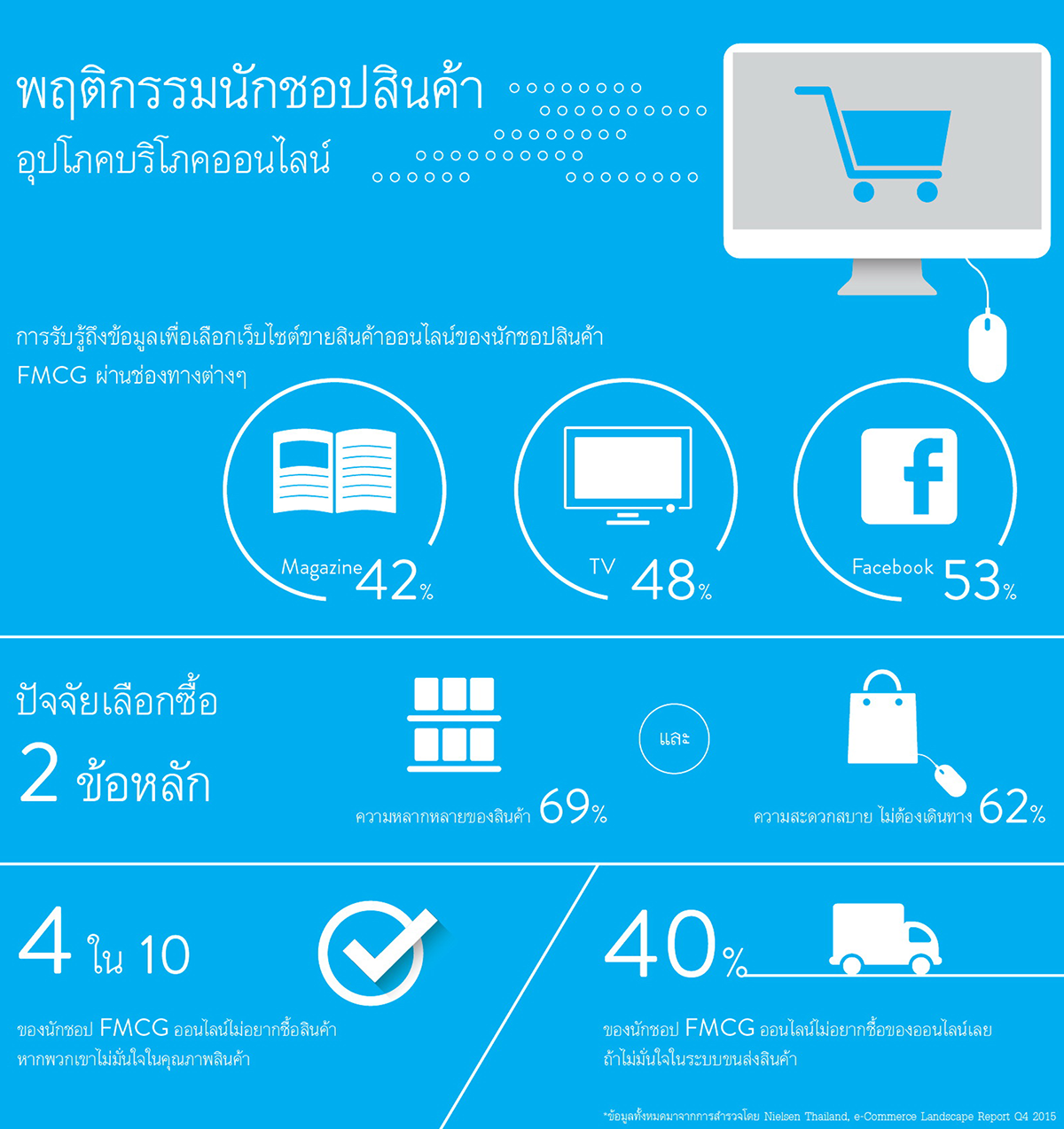 1_Nielsennew2