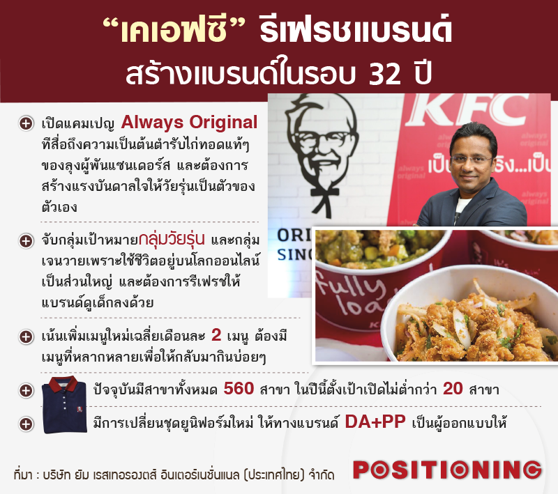 1_kfc