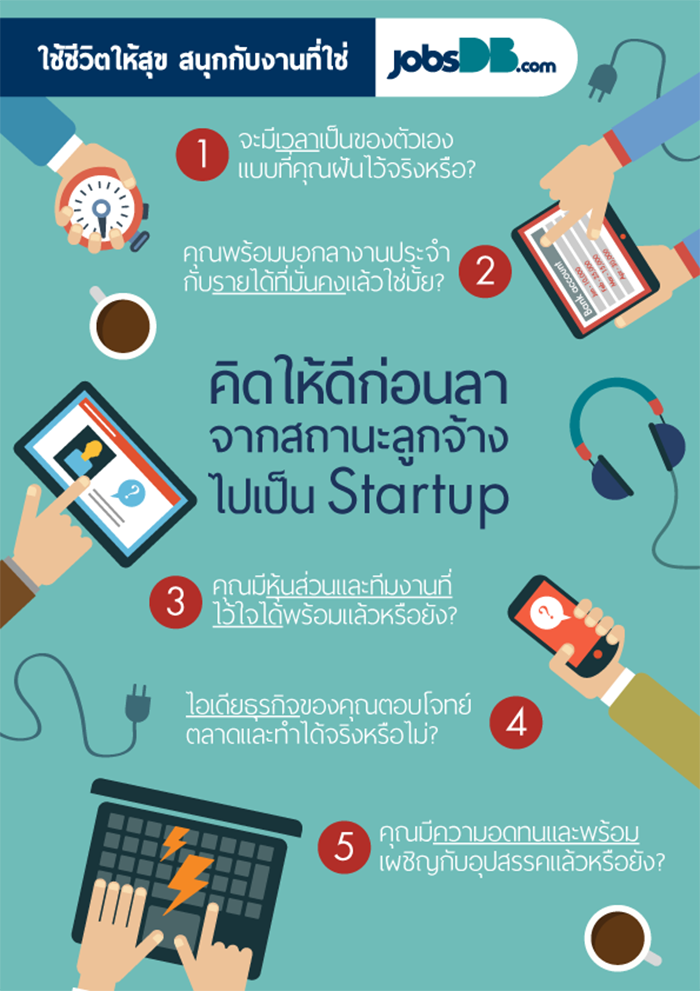 1_startup