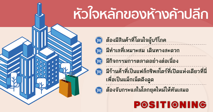4_centerpoint
