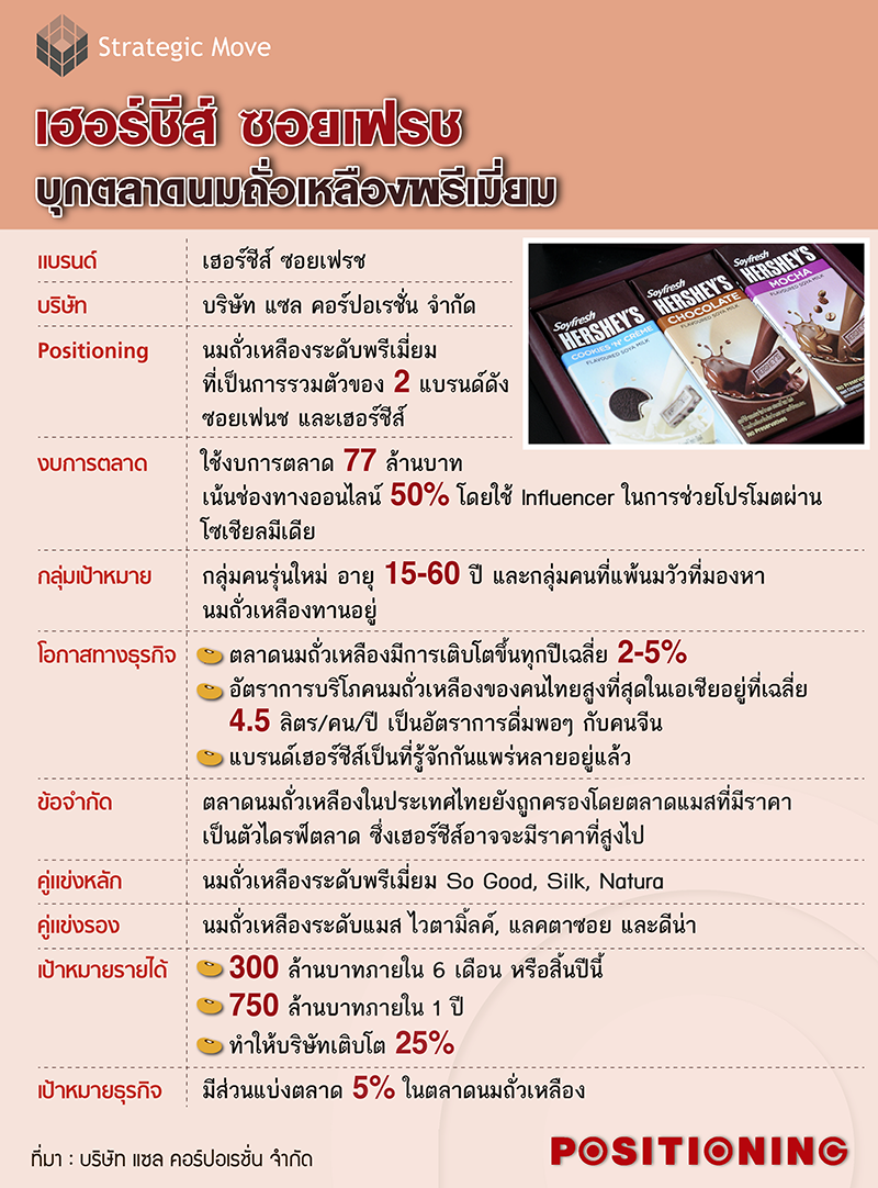 4_hersheynew