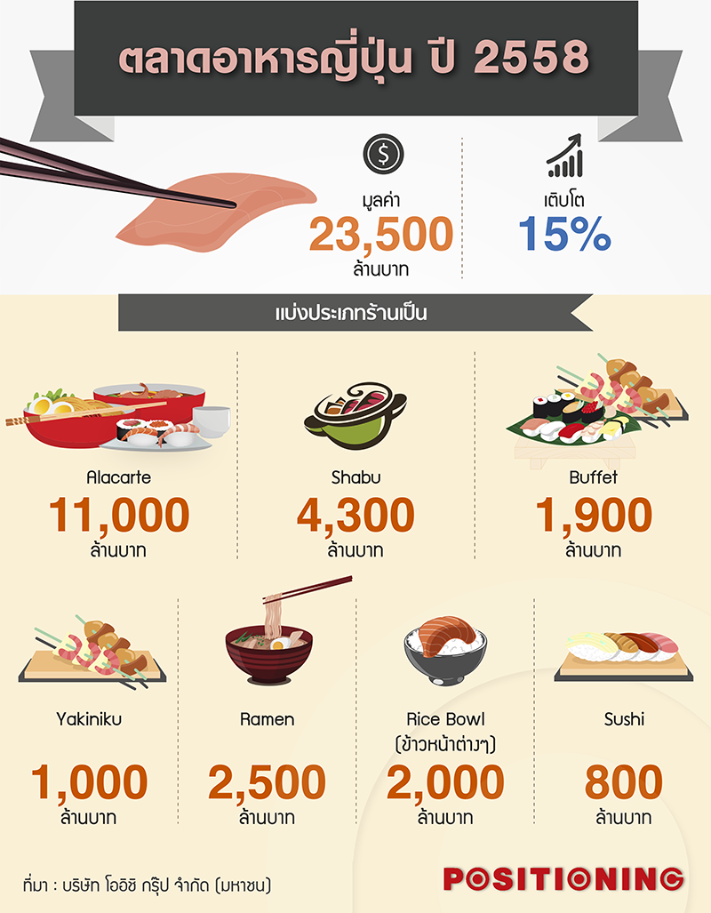 Open_food3