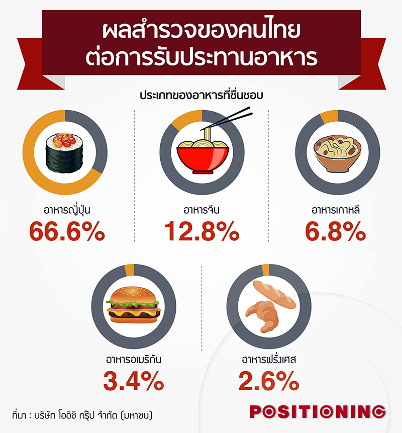 Open_food4