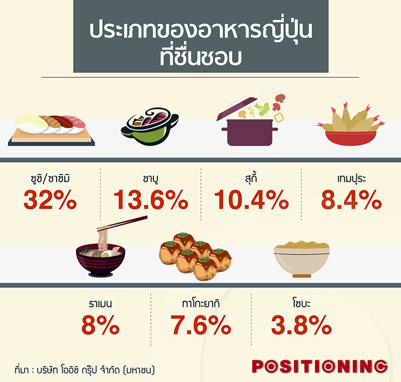 Open_food6