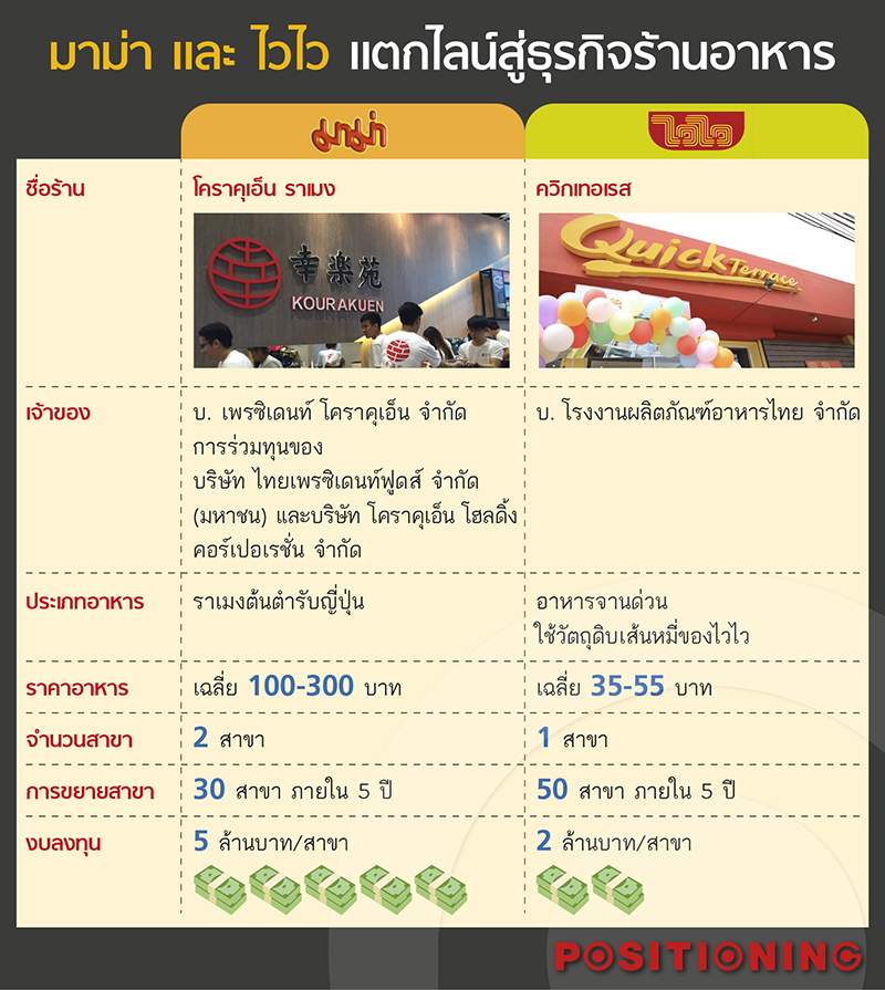 info_mama