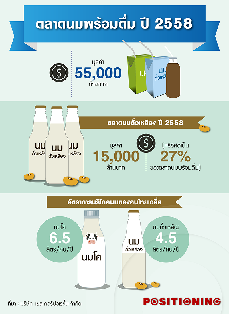 info_milk2
