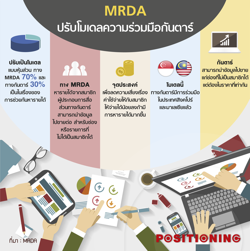 info_mrda_new