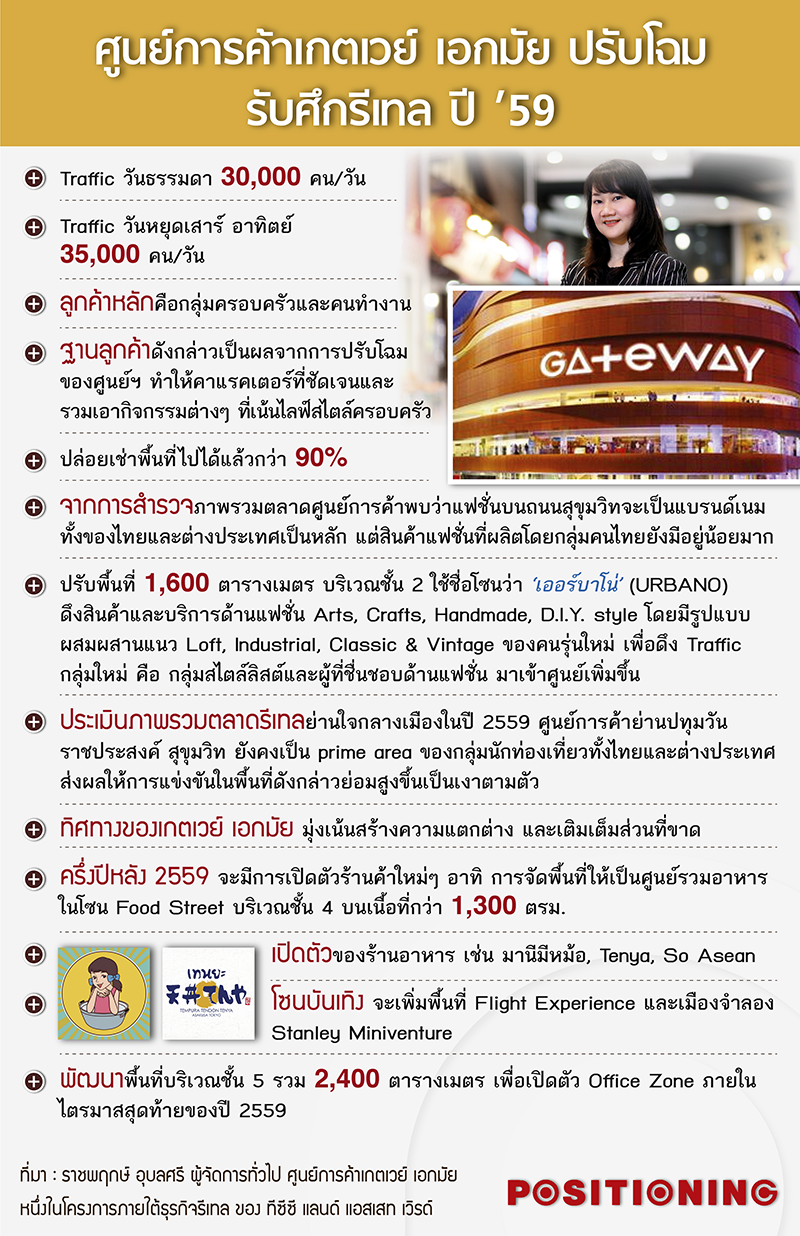 plan_getwaynew