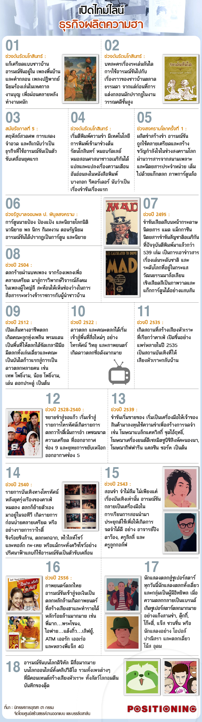timeline_hanew5