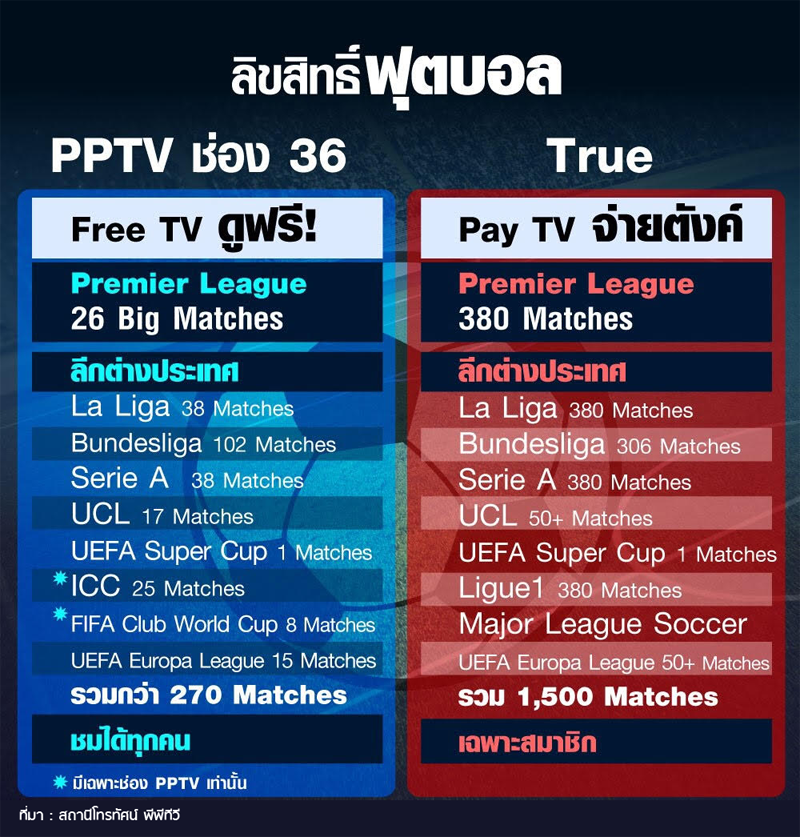 3_epl