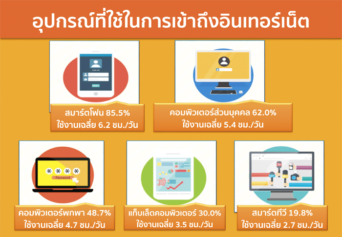 4_internet_new