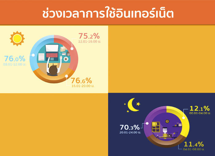 5_internet_new