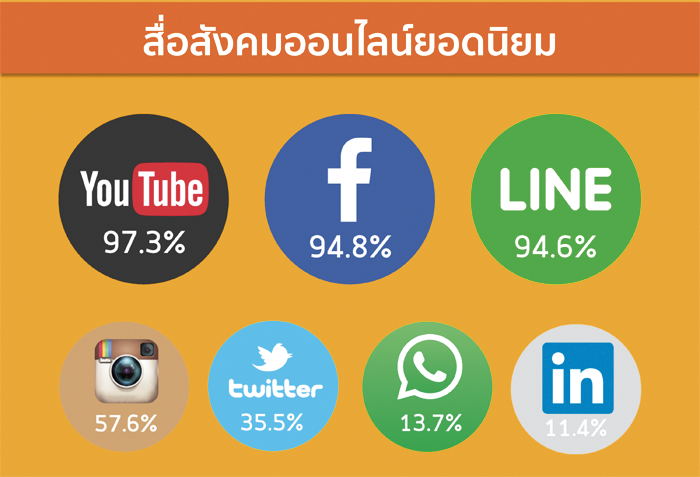 7_internet_new