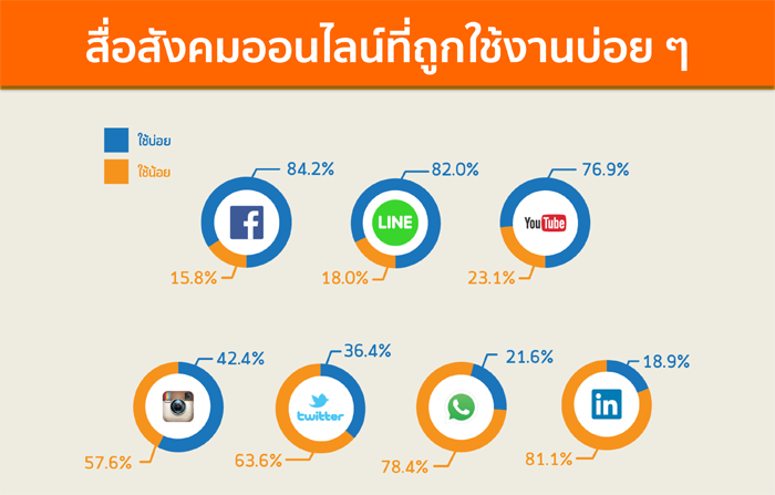 9_internet