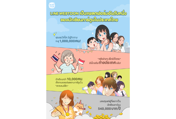 LINE WEBTNew