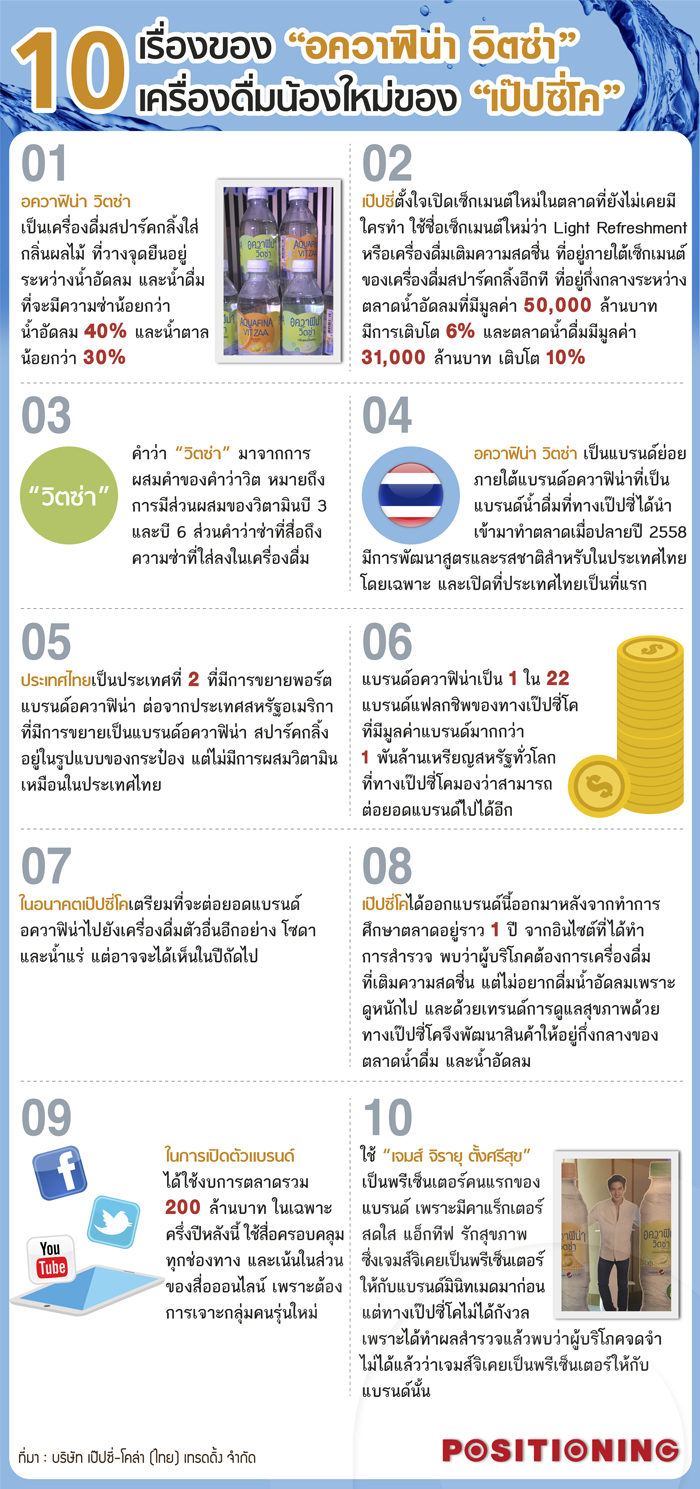 fb_10pepsi_new