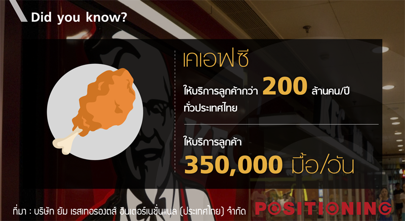 info2_kfcnew
