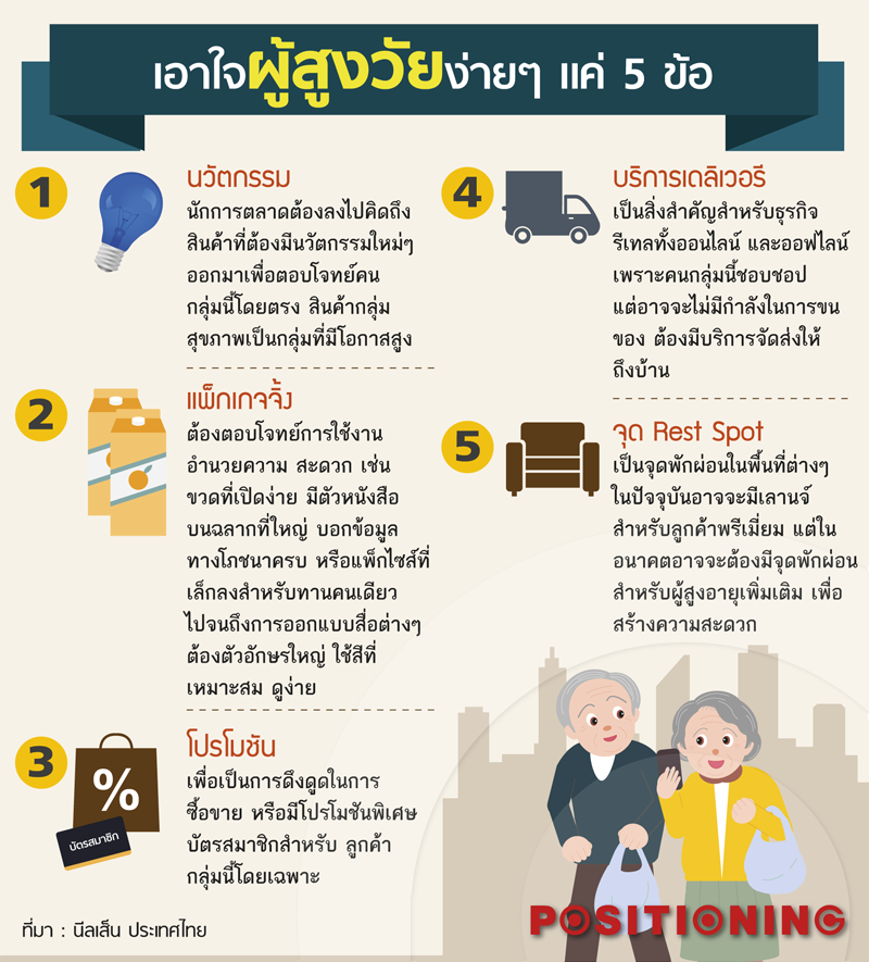 info2_older
