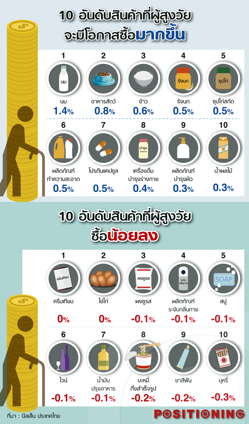 info3_older