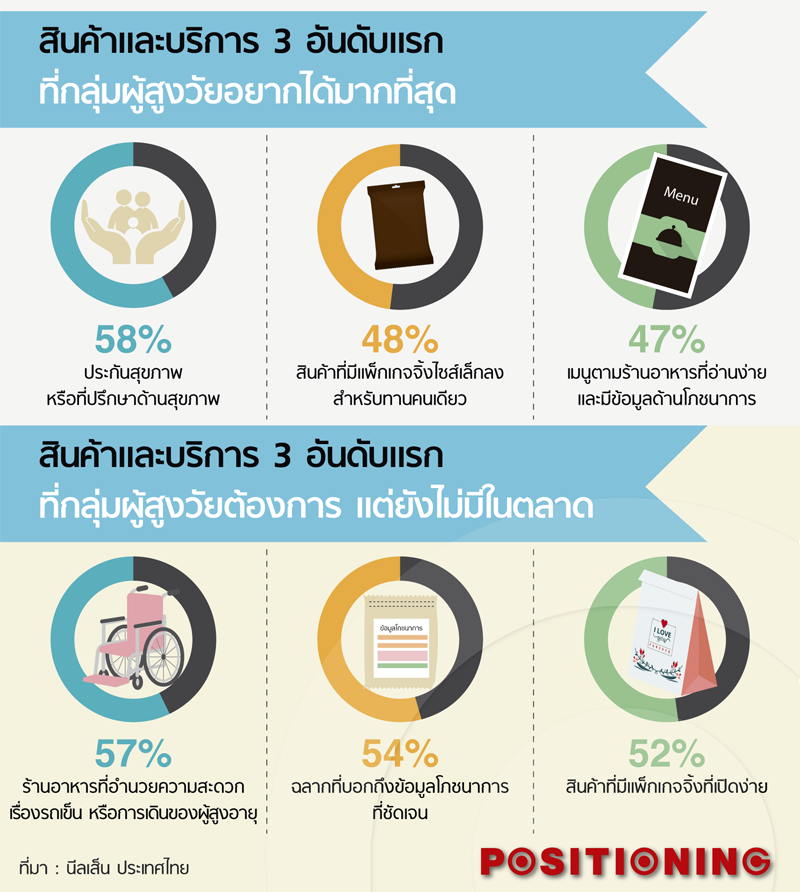 info4_older