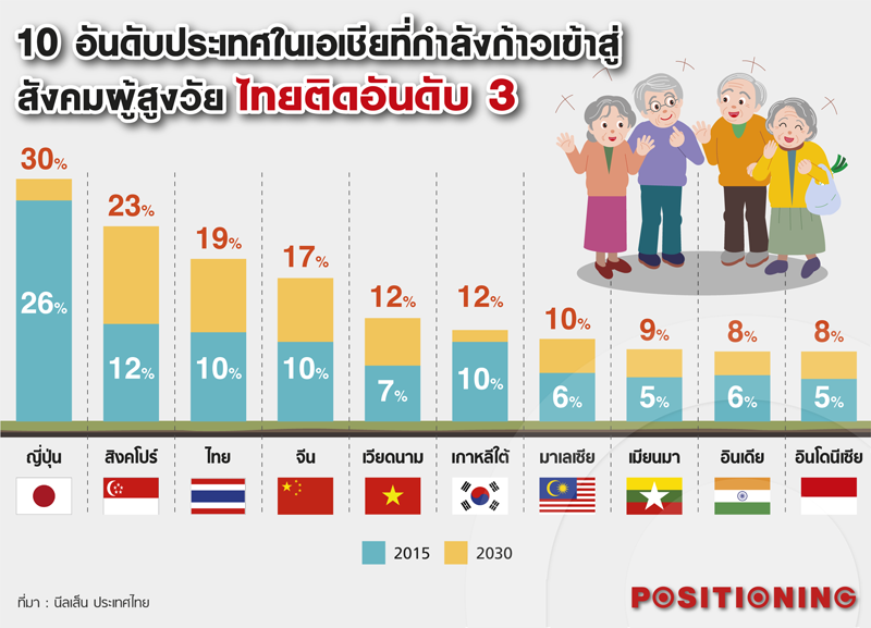info6_older