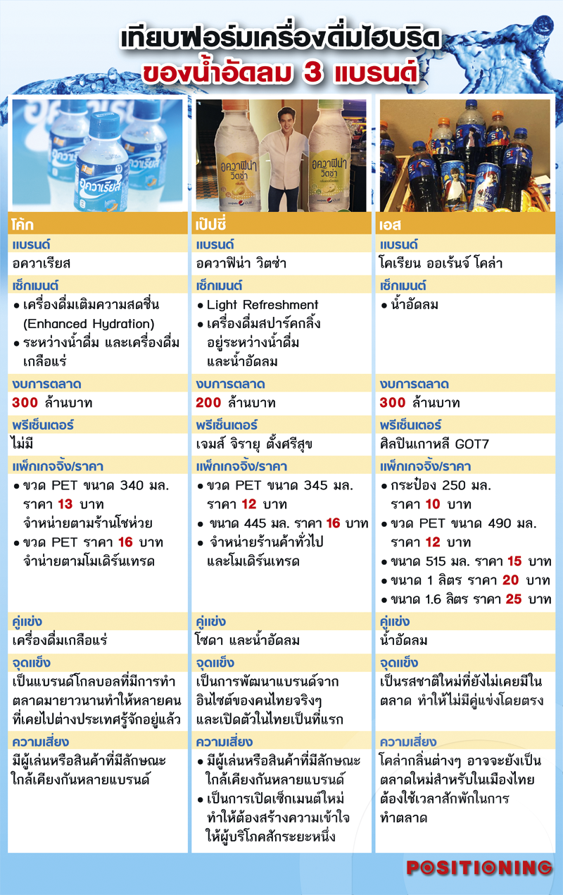 info_3brand