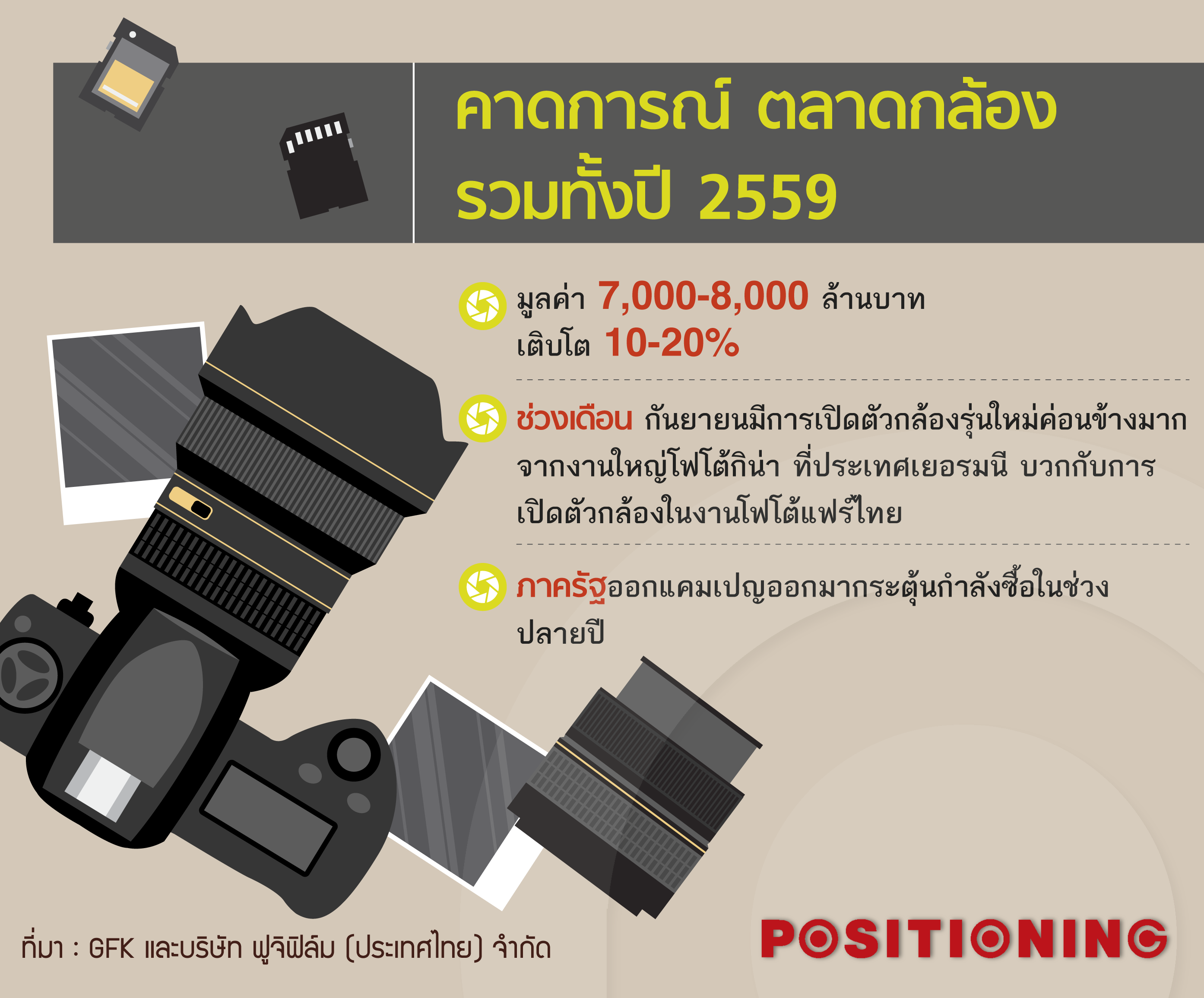 info_camera3