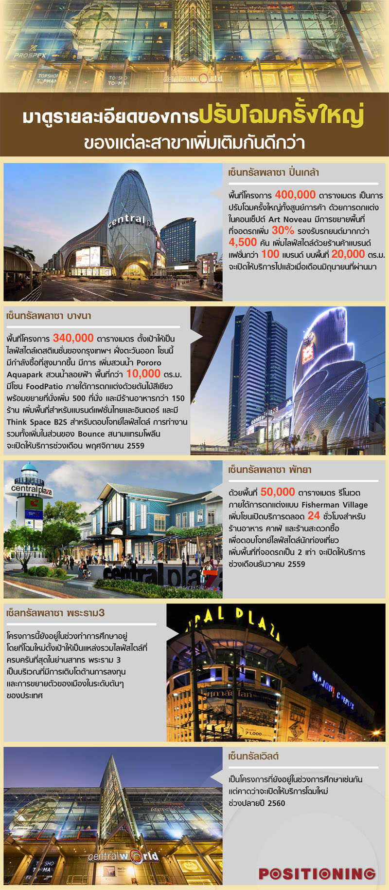 info_renovate