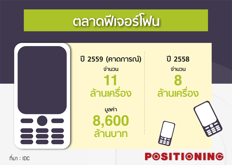 info_smartphone2